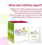 ISOVive Prebiotic Liquid Supplement (30-Day Supply) Natural Heartburn and Bloating Relief - Naturally Fermented Daily Fiber - Formerly