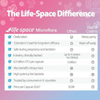 Life-Space Probiotic for Women, Support Healthy Vaginal Microflora & Comfort, Daily Supplement for Women, pH Balance with Lactobacillus rhamnosus, 6.3 Billion CFU & 6 Strains, 30 ct
