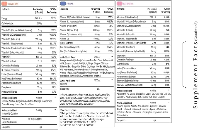 Women's Hair Growth Tablets - Biotin, DHT Blockers, Vitamins - Promotes Thick Hair, Balances Hormones - 1 Month 24 Count (Pack of 1) White