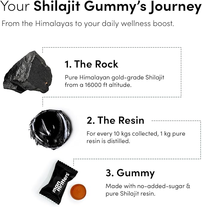 Man Matters 4000 mg Pure Shilajit Gummies | 75%+ Fulvic Acid & 85+ Trace Minerals | Sugar-Free, Vegan, Non-GMO | KSM-66 Ashwagandha | 3.5X Bioavailability | 60 Gummies, 30-Day Supply | Lab Tested