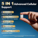 NMN Supplement 1000mg – NMNH Alternative 5-in-1 NAD Supplement w/Resveratrol, Apigenin, Quercetin & Black Pepper – Supports Cellular Energy, Healthy Aging & Longevity – 120 Veggie Capsules
