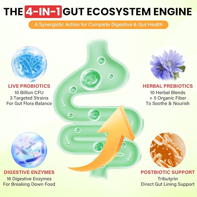 Probiotic Gummies, 4-in-1 Pre and Post Probiotics for Women & Men, with 16 Digestive Enzymes for Gut Health, Digestion, Immunity, 0 Sugar, Prebiotics and Probiotics, 60 Gummies