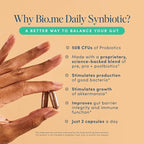 Synbiotic 3-in-1 Prebiotics, Probiotics & Postbiotics for Digestive Health, Gut Health, Immune Support & Bloating Relief for Men & Women - 50 Billion CFU Per Serving - Vegan, 60 Capsules (30 Servings)