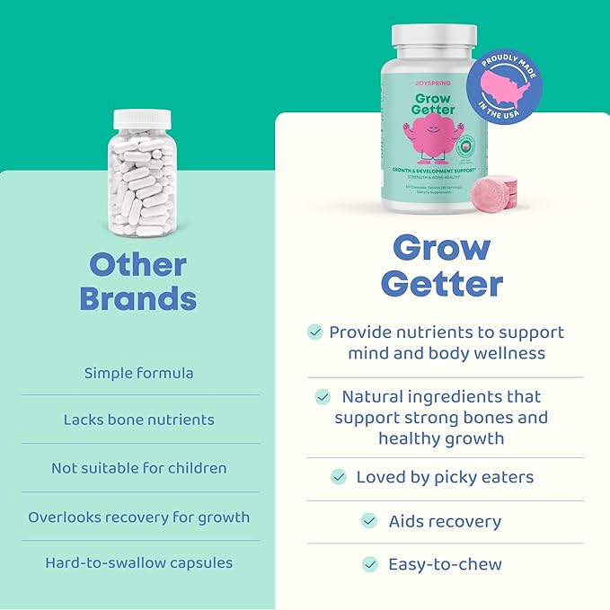 JoySpring Growth Vitamins for Teens & Height Support for Kids - Encourages Stronger Bones & Healthy Natural Growth - Sugar Free - L-Arginine, L-Lysine, Zinc, Vitamin D & K2-30 Servings