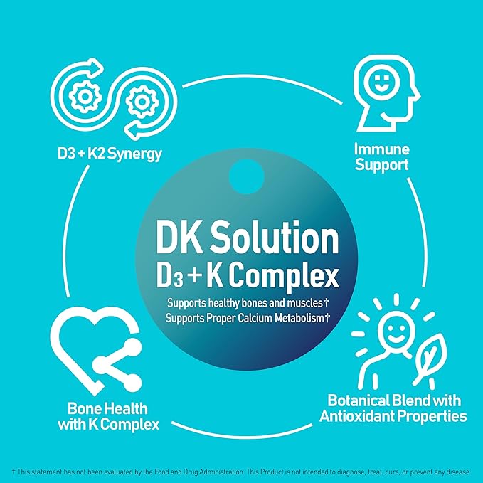 NANOWELL DK Solution 120 Softgels X 2 Bottles (Vitamin D3 + K Complex) - Dietary Supplement for Bone, Teeth and Muscle Health, Immune Support (240 Count)