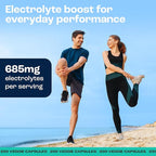 KEY NUTRIENTS Electrolyte Tablets, 200 Capsules, Salt for Dehydration, Fasting Electrolytes- Salt Pills with Electrolytes, No Sugar, Gluten Free Hydration Tablets Made in USA