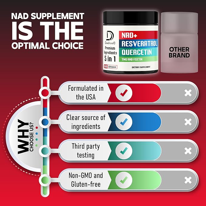 DEDICAD Support Formula 500mg – with Fisetin, Trimethylglycine (TMG), Resveratrol & Quercetin – 60 Capsules
