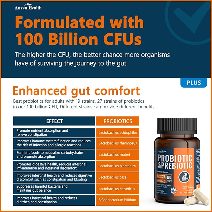 Probiotics & Spermidine Supplement - 100B CFU, 27 Strains, 20mg Spermidine, 300mg Fisetin for Gut Health, Cell Renewal & Longevity