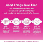 Pink Stork DIM Supplement for Women - Estrogen and Hormone Balance for Menopause, Perimenopause & PMS - DIM 200 mg Plus BioPerine for Mood Support - 60 Day Supply