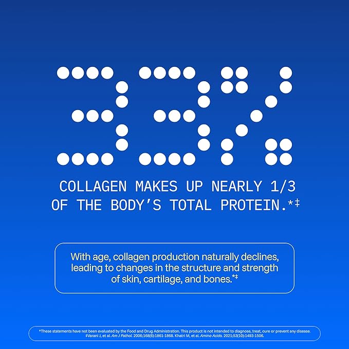 ProHealth Longevity Collagen Complete Powder - for People Over 40. 20g Multi Collagen. Hyaluronic Acid. for Joints, Bones, Hair, Skin, Muscles, Gut - 30 Servings - (3 Pack)