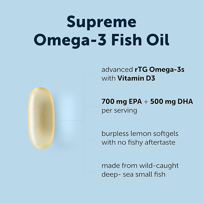 Micro Ingredients Supreme Omega-3 Fish Oil w/Ultra High EPA & DHA, Burpless Softgels | rTG Omega-3 with Vitamin D3 | Wild-Caught Cold Deep-Sea Fish | Lemon Flavor, Easy to Swallow, 120ct