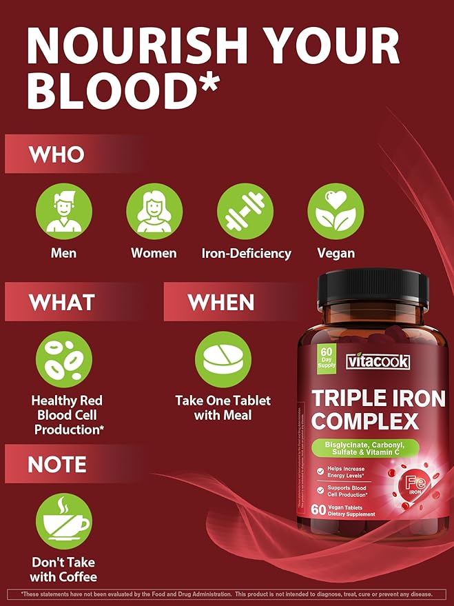 Iron Supplement for Women & Men, 3-in-1 65mg Iron Pills, Bisglycinate, Sulfate, Carbonyl Iron with Vitamin C, Enhanced Absorption, Energy, Red Blood Cell Support, Gentle, 60 Tablets
