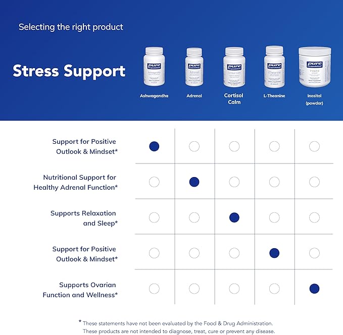 Pure Encapsulations Ashwagandha - 500 mg Ashwagandha Extract - Metabolism & Stress Support - Immune Support - GMO Free & Vegan - 60 Capsules