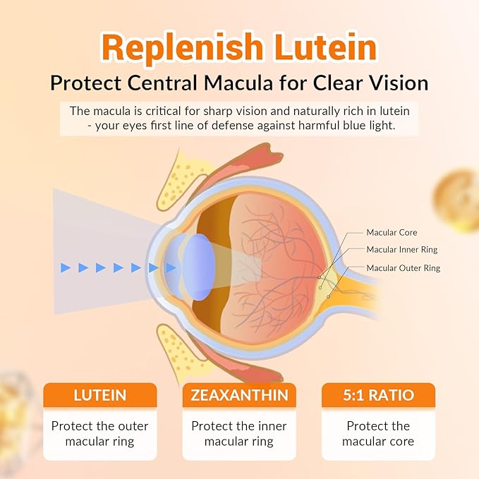 2 Packs Lutein and Zeaxanthin Gummies Supplements Support Eye Health, 9 in 1 with 8mg Lutein & 1.6mg Zeaxanthin, Eye Support | Non-GMO, Vegan | Sweet Orange Flavor | 120 Gummies
