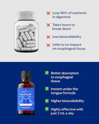 EsoRepair Nano Esophageal & Stomach Health Supplements for Men & Women - Digestive Comfort - Slippery Elm Bark, Zinc L-Carnosine & Aloe Vera Extract - Non-GMO & Dairy Free