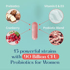 Lovebug V-Best Vaginal Probiotics - 90 Billion CFU Womens Probiotic for PH Balance, Urinary Tract Health, BV & Odor, Probiotics for Women with Lactobacillus Acidophilus, Rhamnosus GG, Reuteri - 60 Ct