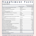 FullWell Women's Prenatal Multivitamin - Healthy Pregnancy Support - Contains Choline & Folate - Supports Fetal Growth & Brain Development* - 240 Count (60 Servings, 2 Pack)