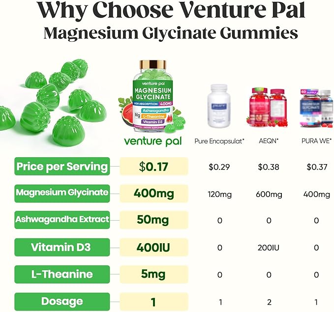 60 Day Supply Magnesium Glycinate 400mg Gummies with Ashwagandha, L-Theanine, CoQ10, Vitamin D3 & B6, Sugar Free Magnesium Gummies for Adults & Kids, Stress Relief, Sleep & Calm, Vegan, Gluten Free