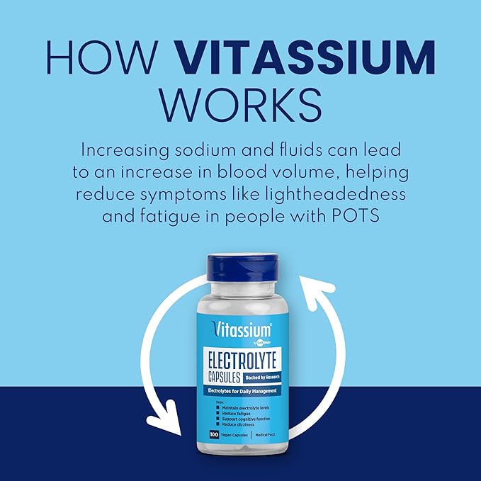 Vitassium Electrolyte Capsules, Electrolytes for The Management of POTS and High Sodium Diets (500mg Sodium - 100mg Potassium), Unflavored, 100 Salt Pills (Size 0)