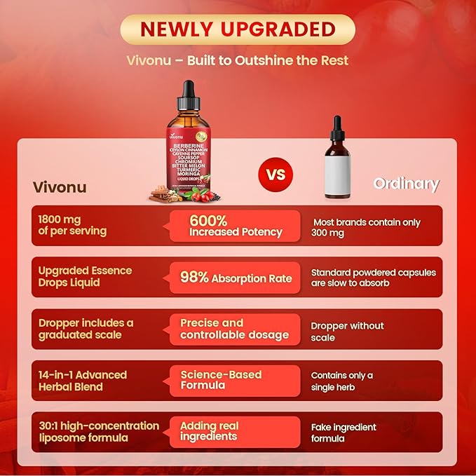14-in-1 Berberine with Ceylon Cinnamon Supplement Liquid Drops, 1800mg + 30:1 Liposomal Tech with Cayenne Pepper Soursop Chromium Bitter Melon Turmeric Moringa Gymnema Glucomannan, GLP Support 2Bottle