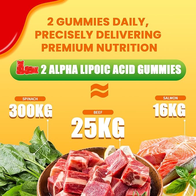 Alpha Lipoic Acid Gummies with ALA, Vitamin B1, B6, B12, Benfotiamine, and Biotin, High Absorption ALA Supplement for Energy and Health,Raspberry Flavor (60 Counts, Pack of 1)