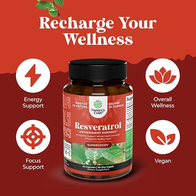 Bundle of Women's Saw Palmetto and Resveratrol Supplement - Saw Palmetto Extract Capsules with Maca Root & Biotin for Hair Loss and AMPK Metabolic Activator for Metabolism Boost & Cellular Efficiency