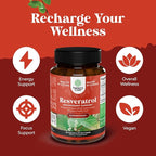 Bundle of Women's Saw Palmetto and Resveratrol Supplement - Saw Palmetto Extract Capsules with Maca Root & Biotin for Hair Loss and AMPK Metabolic Activator for Metabolism Boost & Cellular Efficiency