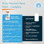 Doctor's Best NMN+ Complex Supplement Capsules for Women & Men - Supports NAD+ Production, Resveratrol 100mg & Beta Nicotinamide Mononucleotide 200mg per Capsule, Cellular Energy Support - 60 Veg Caps