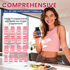 17-in-1 Vitamin B Complex Plus – Vitamin B1, B2, B3, B4, B5, B6, B7 (Biotin), B8 (Inositol), B9, B12, C, D3, K2, Energy, Immune, Skin, Nerve Support for Men & Women - 120 Capsules