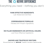 REVIVE MD Vitamin D3 & K2 Supplement for Women & Men - Physician Formulated K2 & D3 Vitamin Supplement Supports Bone Health & Muscle Strength - Immune & Cardiovascular Support (60 Servings)