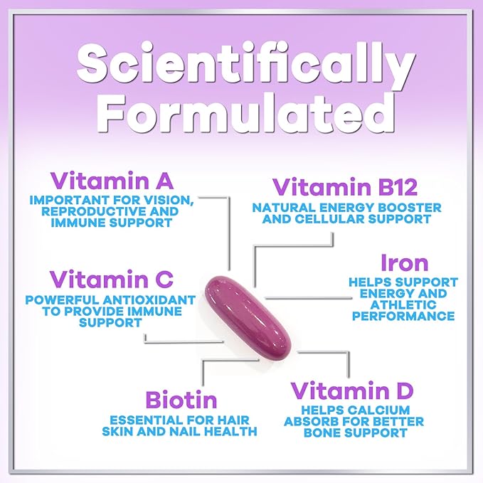 Multivitamin For Women - Complete Daily Woman's Multivitamins with Biotin, Calcium, Folic Acid, Iron, Zinc, Vitamin A, C, D, E & B Vitamins, Women's Hair Skin and Nails Supplements - 60 Softgels