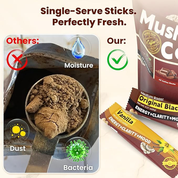 Mushroom Coffee - 11 in 1 Mushroom Blend with Lions Mane,Ashwagandha KSM-66 & L-Theanine Instant Mushrooms Coffee Packets for Energy, Focus & Digestion Sugar-Free 16 Servings Variety Pack