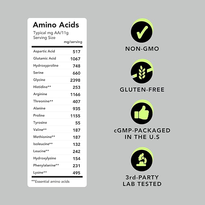 AMANDEAN Marine Collagen Peptides Powder Stick Packs. Wild-Caught Fish. 30 Single Use Individual Packets. Hair, Skin & Nails. Non-GMO, Zero Carbs, Unflavored, High Bioavailability.
