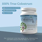 100% Pure Bovine Colostrum Powder (Grass-Fed) | High IgG for Immune Support & Gut Health | Anti-Aging | Colostrum Supplement for Adults & Kids | 2.2lb | 661 Servings
