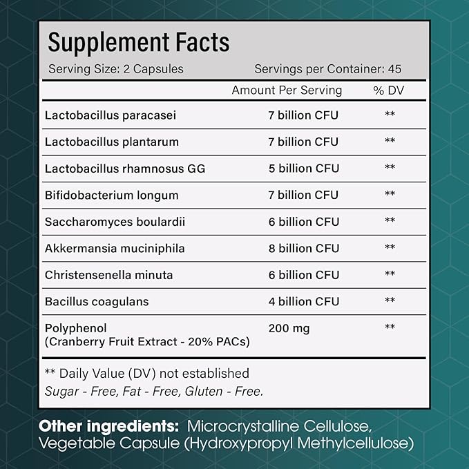 FloraBliss Christensenella Minuta and Akkermansia, Bifidobacterium longum, 8 Probiotic Strains, 50 Billion CFU, 90 Delayed-Release Capsules, with Cranberry Extract