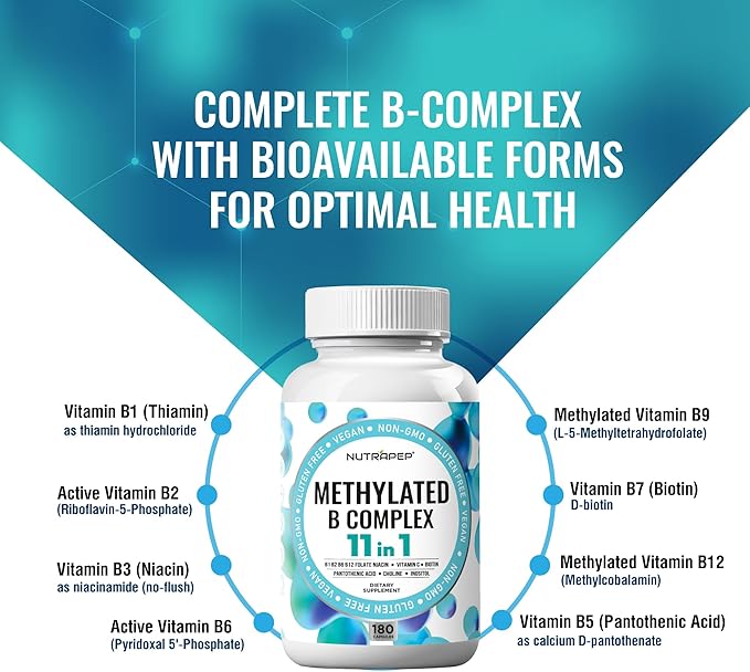 NutraPep Methylated B-Complex Vitamins - Complete Methyl B Complex Multivitamin with Bioactive B9 5-MTHF B6 B12 - MTHFR Support Supplement for Brain Heart Energy (Pack of 2)