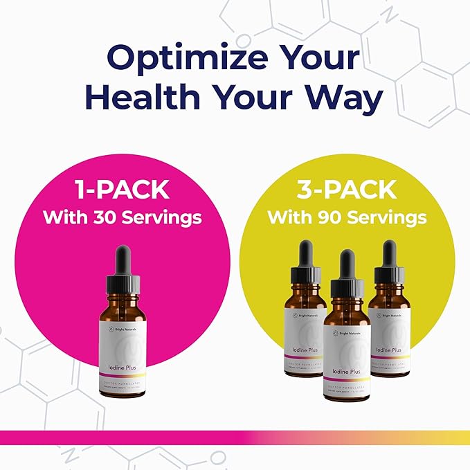 Iodine Plus - Kelp-Based Liquid Supplement Supports Thyroid - Boosts Energy, Improves Sleep, and Enhances Mental Clarity, 60 0.04% Servings