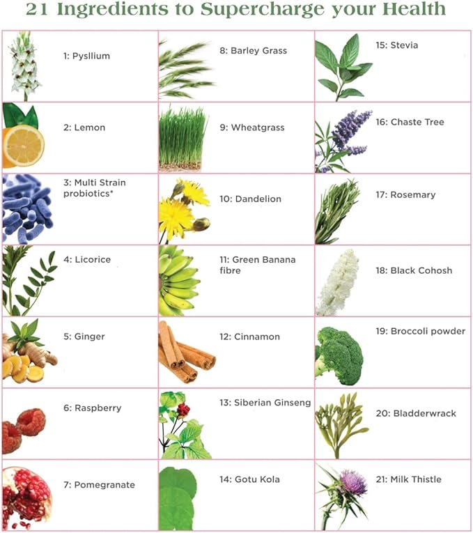 Nutritional Supplement, Herbal Blend with 21 Superfoods for Women’s Wellness and Vitality, with Prebiotics, Probiotics and Antioxidants, 3-Month Supply, 900 g