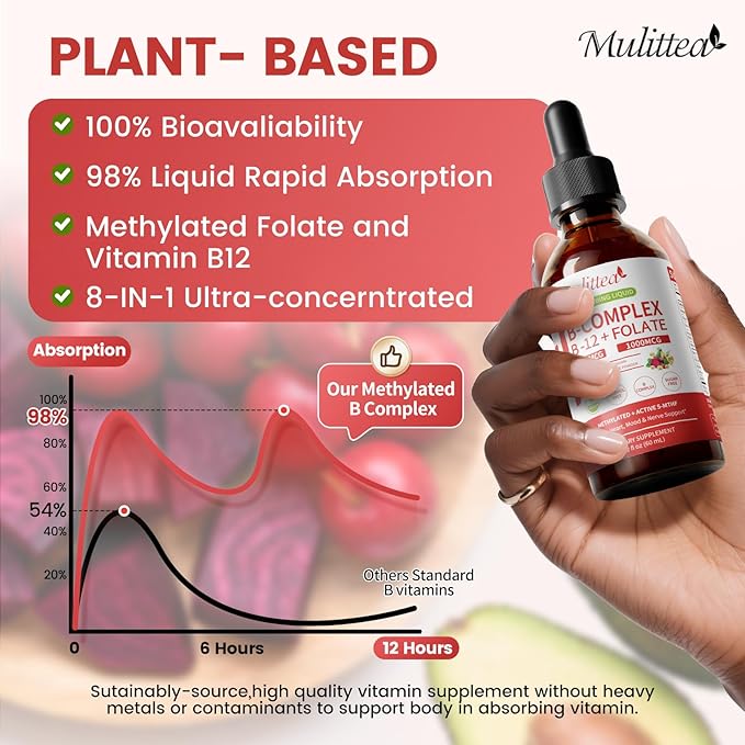 Methylated B Complex - 5000 mcg Methylcobalamin B12 & 5-MTHF Folate 1000 mcg - Vitamin B Complex Liquid Drops with B3, B6, Beetroot, Hawthorn - Energy, Focus, Heart & Brain, Sugar-Free, 2 Fl Oz