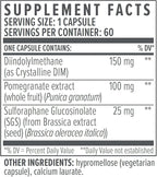 Biote Nutraceuticals - DIM SGS + - Hormone + Detox (60 Capsules)