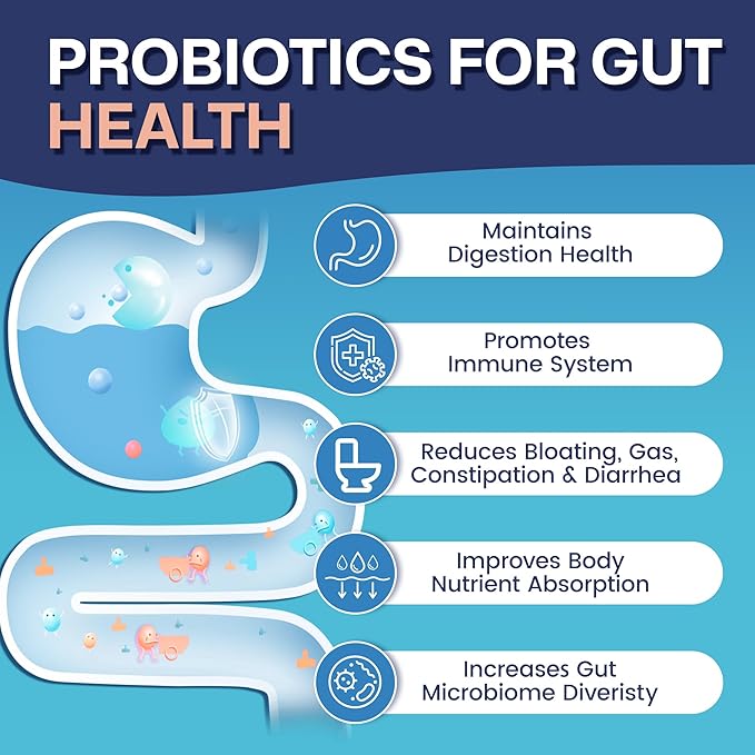 NATURE TARGET Probiotics for Women & Men, 60 Billion CFU, Prebiotics and Probiotic for Gut Health - SBO Probiotics Supports Digestive, Constipation, Diarrhea, Gas & Bloating, 90 Veggie Capsules