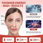 1000mg High-Potency NAD+ Liquid Supplement, Nicotinamide Riboside & Resveratrol with PQQ, Boosts Cellular Energy, Focus & Healthy Aging - 1 Pc