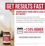 SoActive CoQ10® 250 mg: CoQ10 Phytosome with up to 9X Higher Absorption - Proven Cellular Delivery - Supports Cellular Energy Production (60 Capsules)