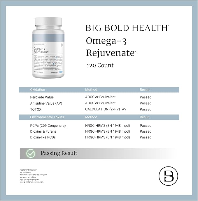 BIG BOLD HEALTH Omega-3 Rejuvenate Wild Alaskan Fish Oil Supplement with PRMs ⎹ EPA, DHA, & DPA Fatty Acids ⎹ Vitamins A and D to Support Immune Balance & Brain Wellness (120 Softgels)