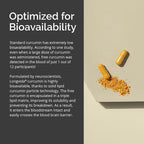 BRAINMD Brain Curcumins - 30 Vegan Capsules - With Longvida Curcumin - Gluten Free - 30 Servings