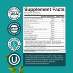 Natures Craft Liver Cleanse Detox & Repair 120 Capsules - Herbal Liver Support Milk Thistle Supplement - Silymarin Milk Thistle Supplements with Dandelion Root, Choline, Beetroot & Artichoke Extract