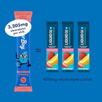 Waterboy Weekend Recovery | 3,200mg Electrolyte Powder Packets | Ginger + L-Theanine + Vitamins | No Sugar, All Natural, Gluten Free | Cherry Limeade