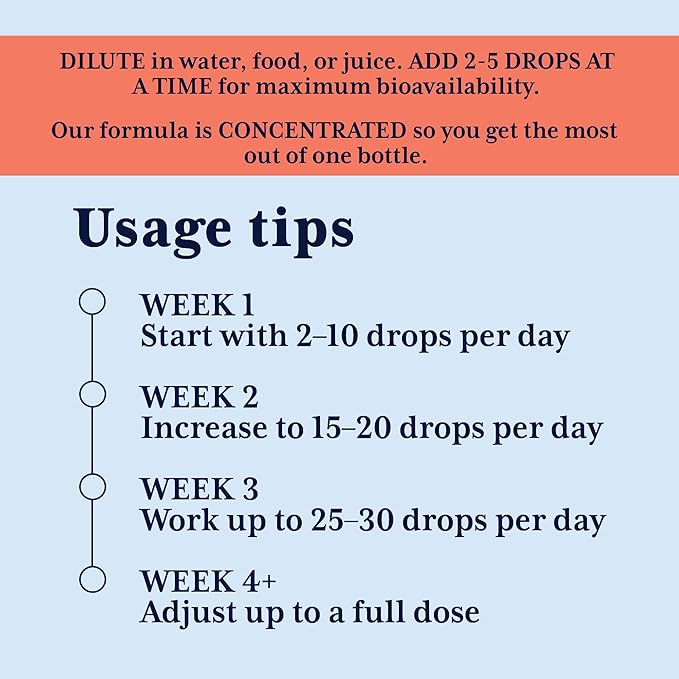 Trace Minerals for Kids - Trace Mineral Drops, Concentrated Electrolytes with Ionic Magnesium for Hydration, Muscle Function, and Electrolyte Support - 2oz Unflavored Liquid