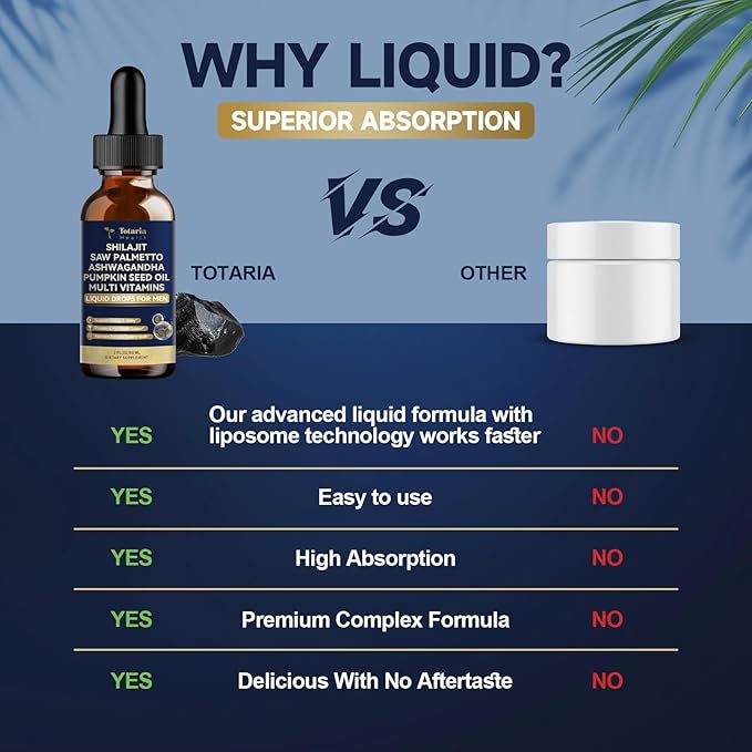Shilajit Liquid Drops with Saw Palmetto，Ashwagandha，Pumpkin Seed Oil，Sea Moss,Multivitamin - Shilajit for Men - Support Prostate Health & Hair,Energy & lmmune Function - 2FL - Pineapple Flavor