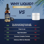 Shilajit Liquid Drops with Saw Palmetto，Ashwagandha，Pumpkin Seed Oil，Sea Moss,Multivitamin - Shilajit for Men - Support Prostate Health & Hair,Energy & lmmune Function - 2FL - Pineapple Flavor